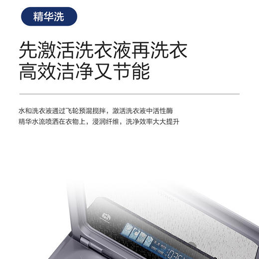 海尔（Haier）洗衣机 XQS130-BEV77A3 商品图9