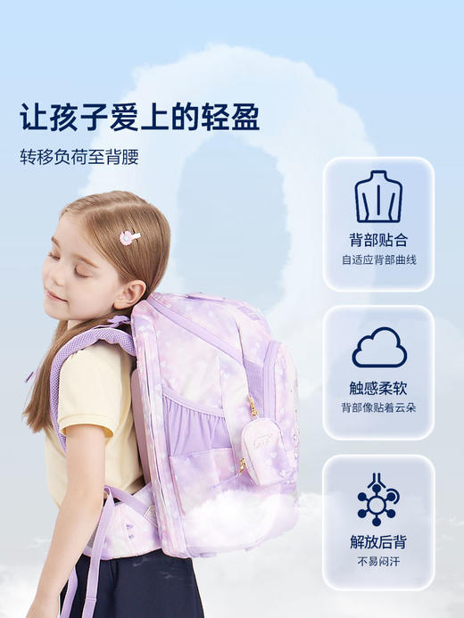【超模君严选】挪威Beckmann 贝克曼 Active Air FLX魔法气垫系列 减负护脊书包 20-25L 适合小学1-4年级 身高100-145cm 男女孩双肩包 商品图1