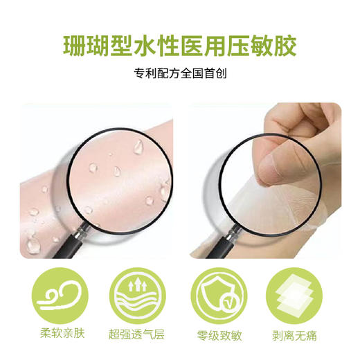 持方路路通鼻贴&平贝轻舒贴 商品图8