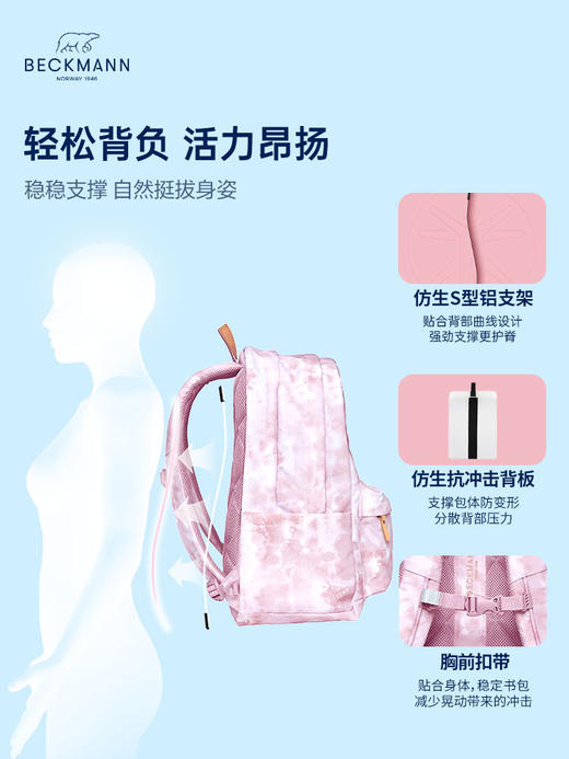 【超模君严选】挪威Beckmann 贝克曼Ubran倾城系列 减负护脊书包 30L 适合初高年级 身高155cm以上 男女孩双肩包 商品图3