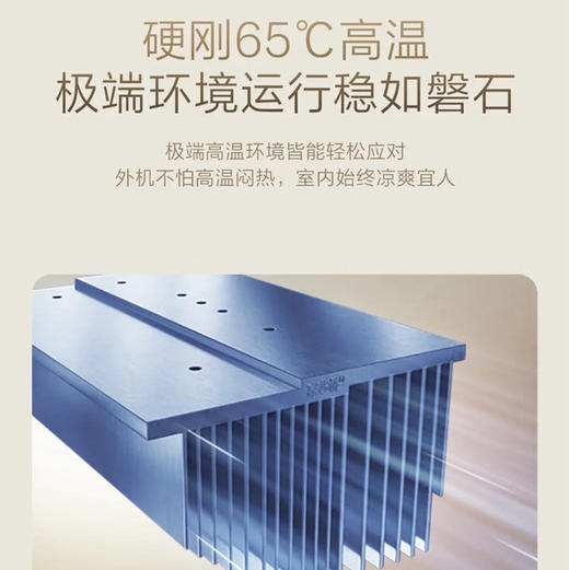 海尔（Haier）空调 KFR-72LW/E3-1 商品图11