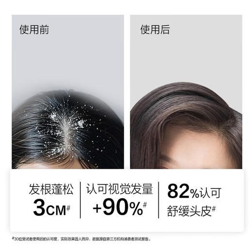 100年润发冷萃国风洗发露舒缓去屑350ML+西亚斯浪漫邂逅香浴露700G 商品图3