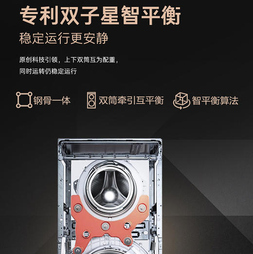 卡萨帝（Casarte）洗衣机 CS HB17LWALGU1 商品图4