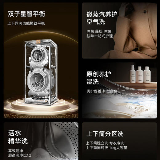 卡萨帝（Casarte）洗衣机 CS HB14LWCLGU1 商品图3