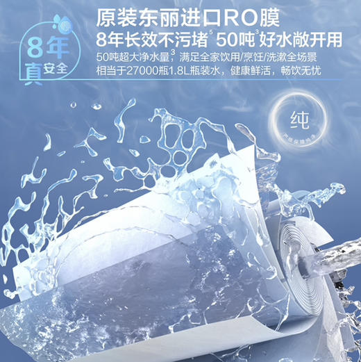 海尔（Haier）净水机 HKC3000-R889D2U1 商品图4