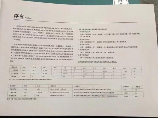 《国展参考—册页合集》 商品图1