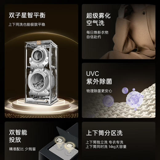 卡萨帝（Casarte）洗衣机 CS HB14LDALBU1 商品图1