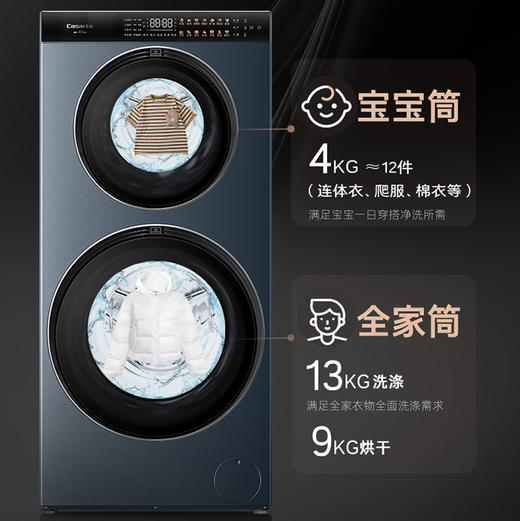 卡萨帝（Casarte）洗衣机 CS HB17LWALGU1 商品图5
