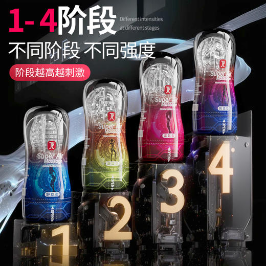 姬欲机械姬负压夹吸训练飞机杯 商品图2