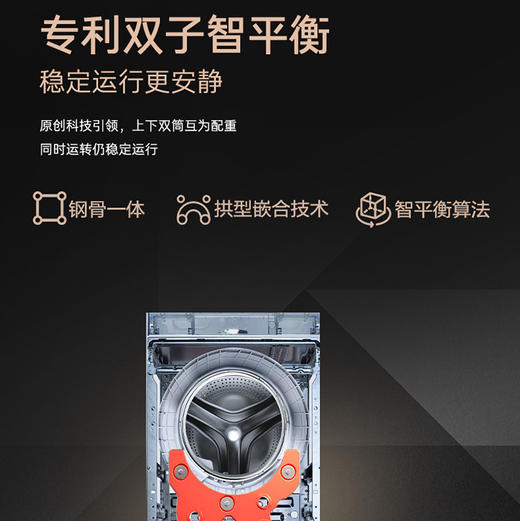 卡萨帝（Casarte）洗衣机 CS HB22LWTLBU1 商品图7