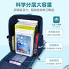 【芝麻宝贝】小学生一二三至九年级书包 商品缩略图1