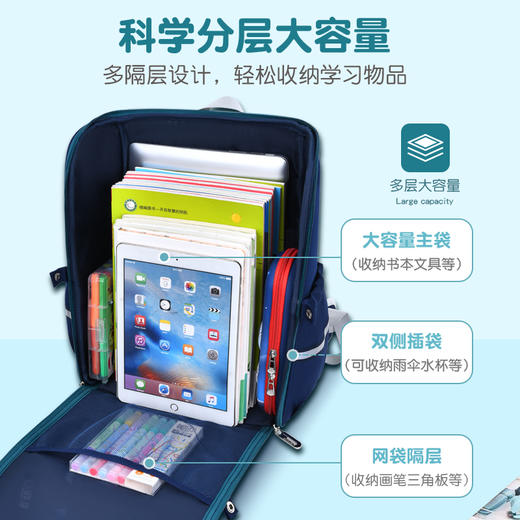 【芝麻宝贝】小学生一二三至九年级书包 商品图1
