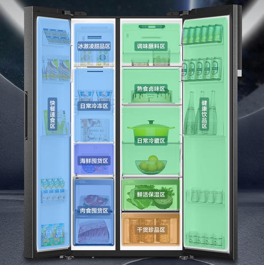 海尔（Haier）冰箱 BCD-630WGHSS95S9U1 商品图4