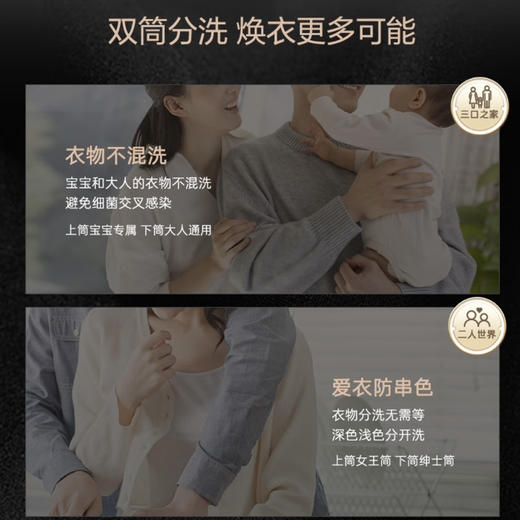 卡萨帝（Casarte）洗衣机 CS B14LDALBU1 商品图5