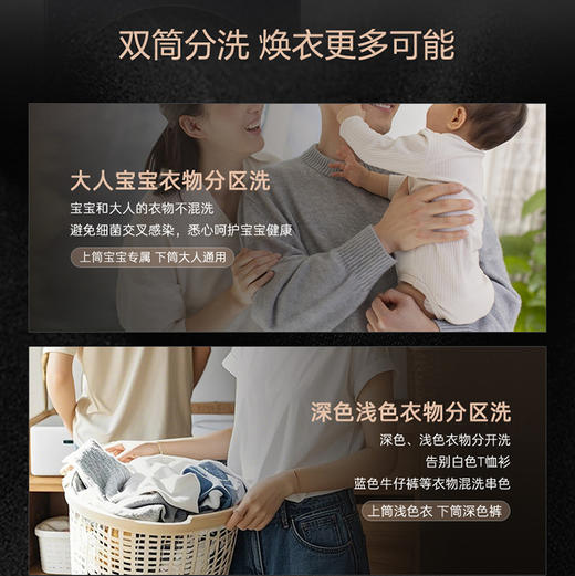 卡萨帝（Casarte）洗衣机 CS HB17LWALGU1 商品图6