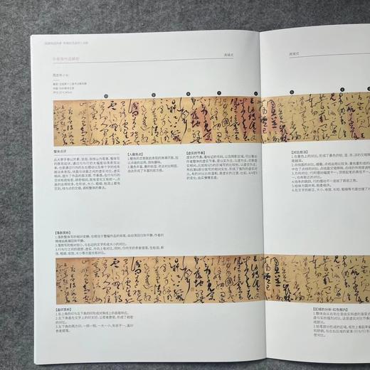 【手卷合集&手卷形式设计】两本合售，手卷形式解决入展形式问题 商品图7