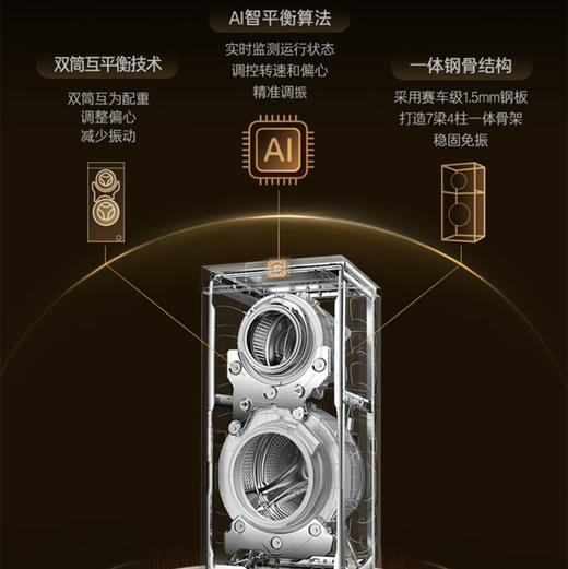 卡萨帝（Casarte）洗衣机 CS HB14LDALBU1 商品图3