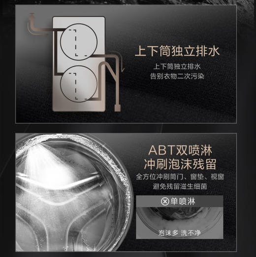 卡萨帝（Casarte）洗衣机 CS B14LDALBU1 商品图8