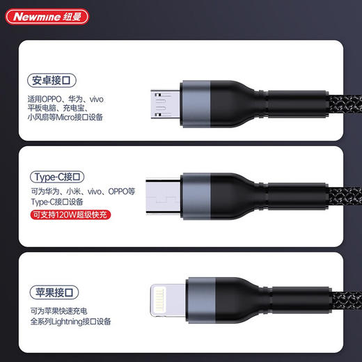 Newmine纽曼 XS29   三合一快充编织数据线 商品图3
