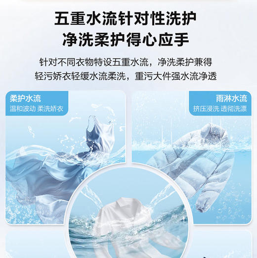 海尔（Haier）洗衣机 XQG120-HLE58A2U1 商品图11