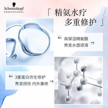 施华蔻专业水漾精华滋养洗护套装 450ml洗发水+450ml护发素深层补水滋润修护 商品图3