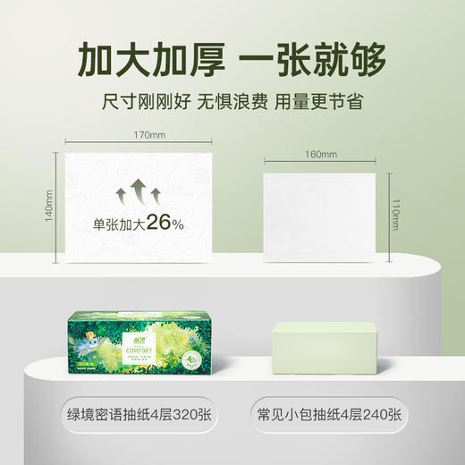 【蓝漂】白色抽纸 绿野森林系列面巾纸320张*6包 4D压花无香 商品图7