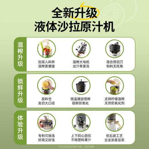 蓝宝大口径原汁机榨汁机BP-YJ02 商品图3