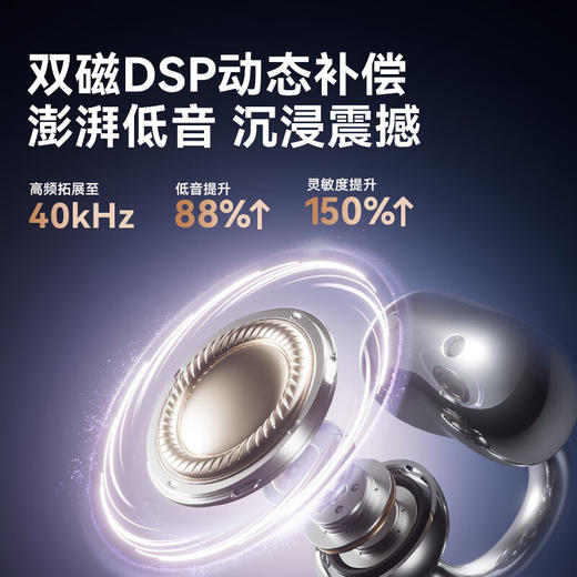 塞那 SANAG蓝牙耳机耳夹式不入耳运动跑步降噪耳机S6Spro 商品图7