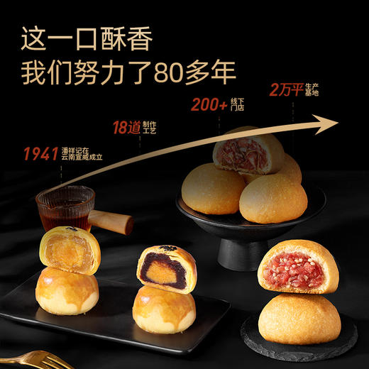 【遇中秋】潘祥记滇广式混装月饼礼盒 商品图5