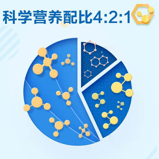 汤臣倍健胶原软骨素加钙片90片*3瓶 商品图1