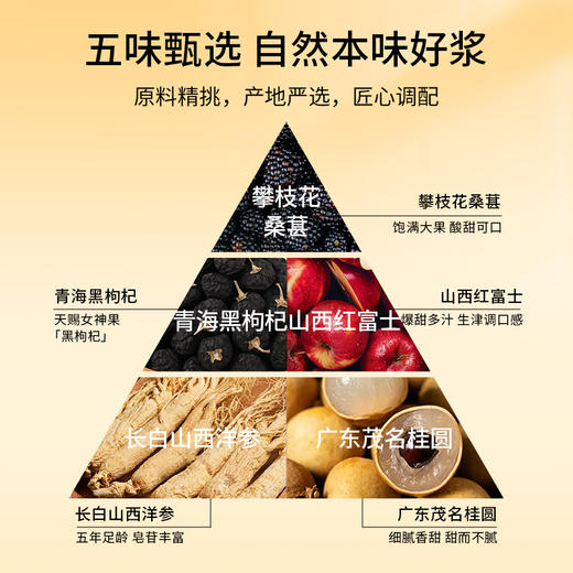 纯耕300m（10袋）1.2L（40袋）2.7L（90袋）桂圆西洋参饮，液态版玉灵膏，玉灵元气饮，创新加入桑葚、黑枸杞、苹果汁复配，酸甜适口 商品图4