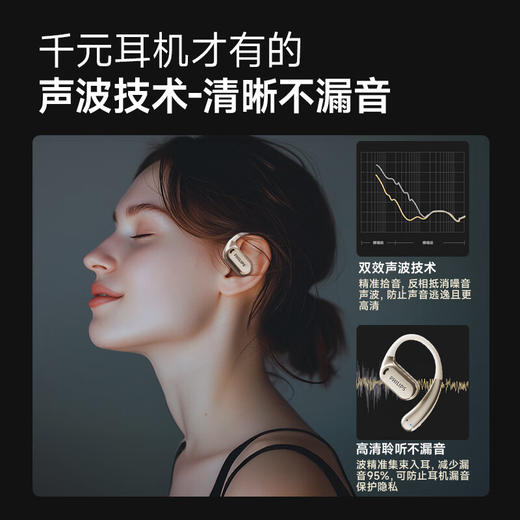 飞利浦 飞利浦（PHILIPS）舒适圈挂耳式蓝牙耳机TAT3739 商品图2