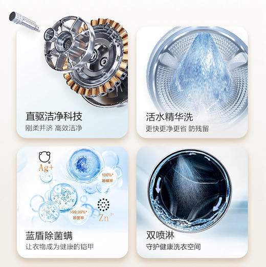 海尔（Haier）洗衣机 XQG100-BE38A3 商品图2