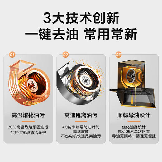 海尔（Haier）抽油烟机 全自动顶侧一体小巧pro抽吸排油烟机 巅峰30风量烟灶联动 热熔洗 家用C50pro 商品图7