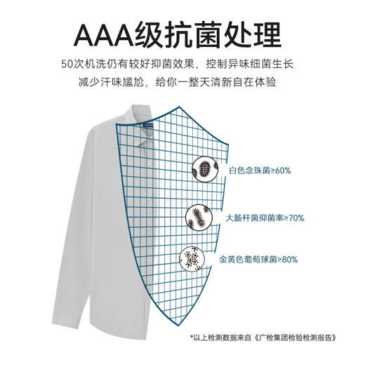 秋冬法兰绒洗水休闲保暖外套长袖百搭衬衫-CS05-02 商品图6