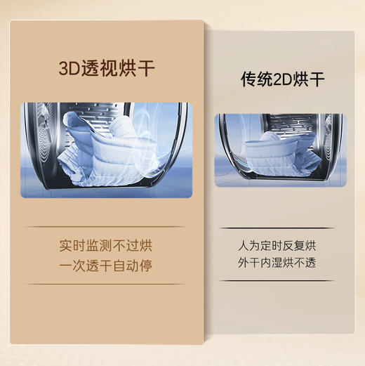 卡萨帝（Casarte）洗衣机 CZ B10LWS10YTALCU1 商品图11