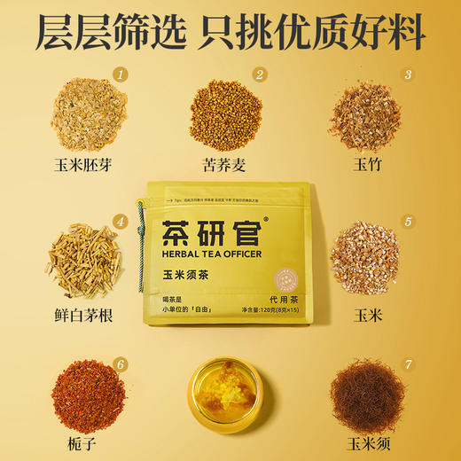 茶研官 玉米须茶 商品图5