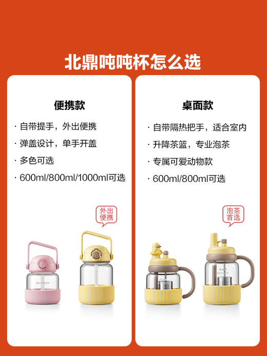 北鼎樱花杯吨吨杯吸管杯大容量水杯水壶杯高颜值便携 商品图1