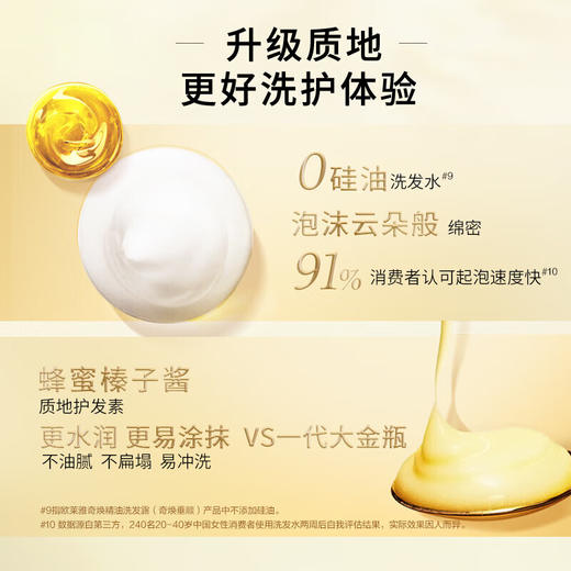 【自营】 欧莱雅 奇焕精油 奇焕垂顺洗护系列 多规格 商品图9