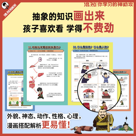 初中小四门早知道 商品图8
