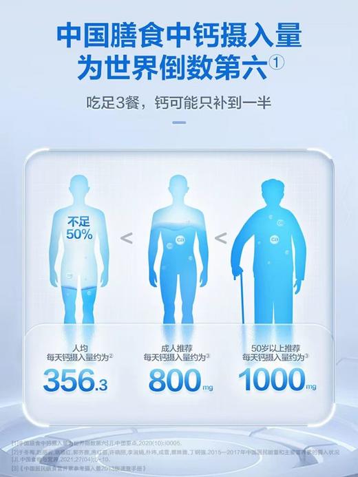 【618会员提前购】健力多钙片维生素D中老年人成年男性女成人补钙 商品图1