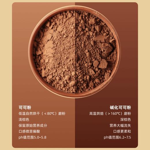 【500目低温研磨】草牧里 未碱化生可可粉 5g*15条/盒*2 未碱化 商品图3