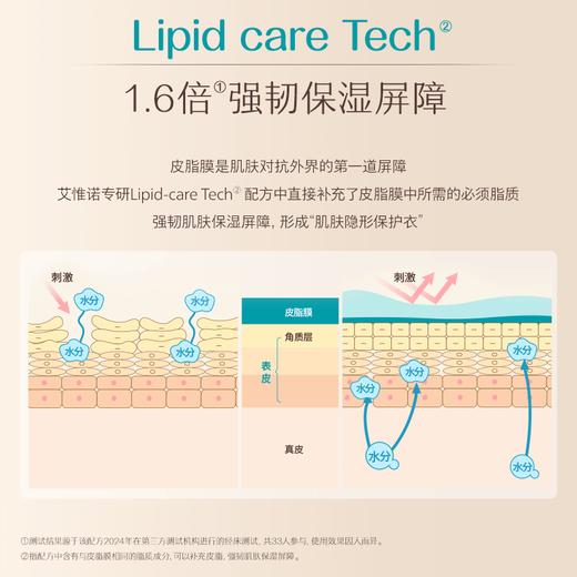 艾惟诺儿童柔嫩保湿润肤乳 227g 商品图2
