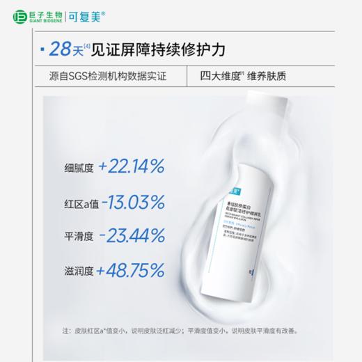 【可复美胶原乳】可复美重组胶原蛋白肌御赋活修护精粹乳 商品图4