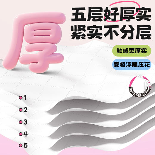 若禺软抽纸小怪兽系列100%原生木浆5层加厚400张/包1件20包湿水可用柔软舒适RR2109 商品图4