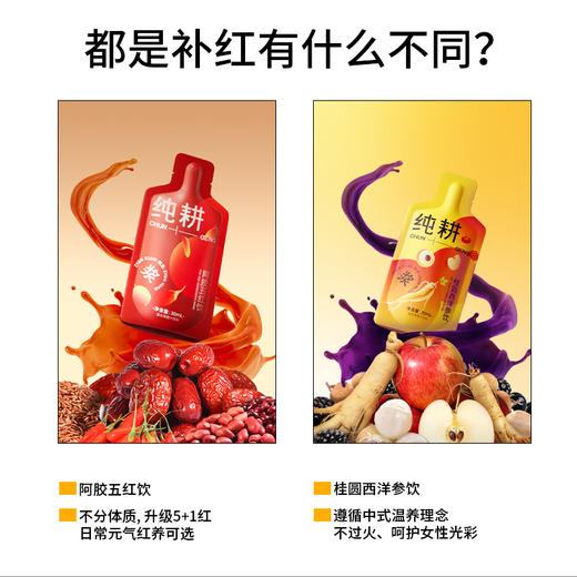 纯耕300m（10袋）1.2L（40袋）2.7L（90袋）桂圆西洋参饮，液态版玉灵膏，玉灵元气饮，创新加入桑葚、黑枸杞、苹果汁复配，酸甜适口 商品图11
