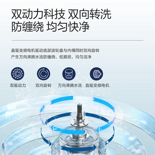 海尔（Haier）洗衣机 XQS130-MBDEV88A9U1 商品图12