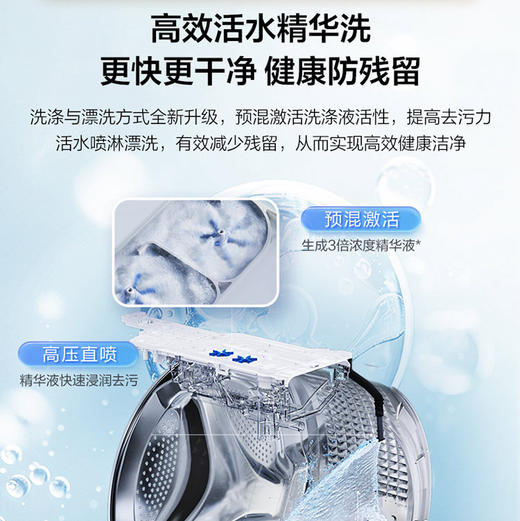 海尔（Haier）洗衣机 XQG120-HLE58A2U1 商品图5