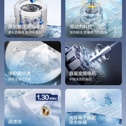 海尔（Haier）洗衣机 XQS130-MBDEV88A9U1 商品图2