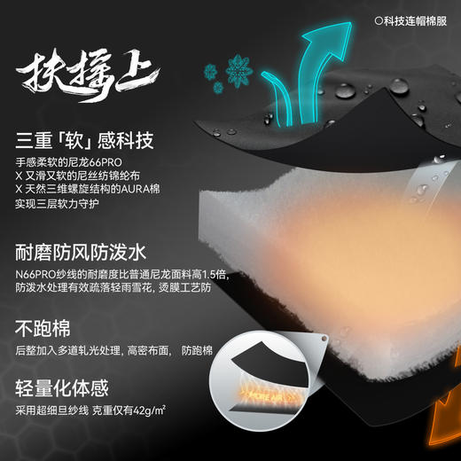 【扶摇上男式立领棉服】森林棠25秋冬新款百搭轻盈保暖科技立领棉服外套80932504 商品图3